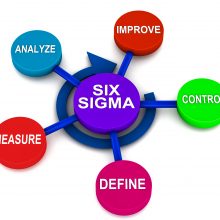 Using Machine Vision to Improve Six Sigma – Rigorous Use of DMAIC Can Really Improve Your Product Quality